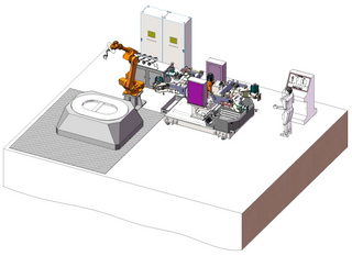 Роботизированная автоматическая система литья